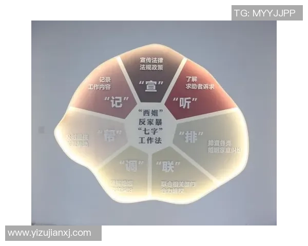 重庆排球队阵地战体系探究与战术创新分析